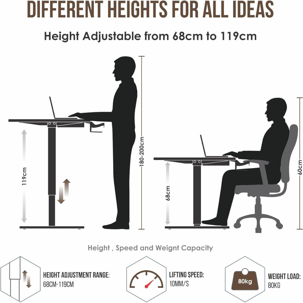 Electric Height Adjustable Desk