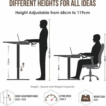 Electric Height Adjustable Desk