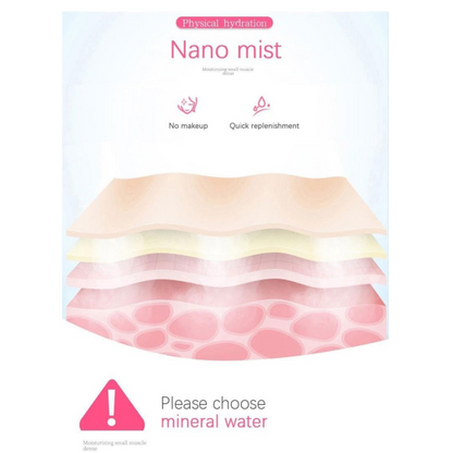 Nano Mister Facial Steamer