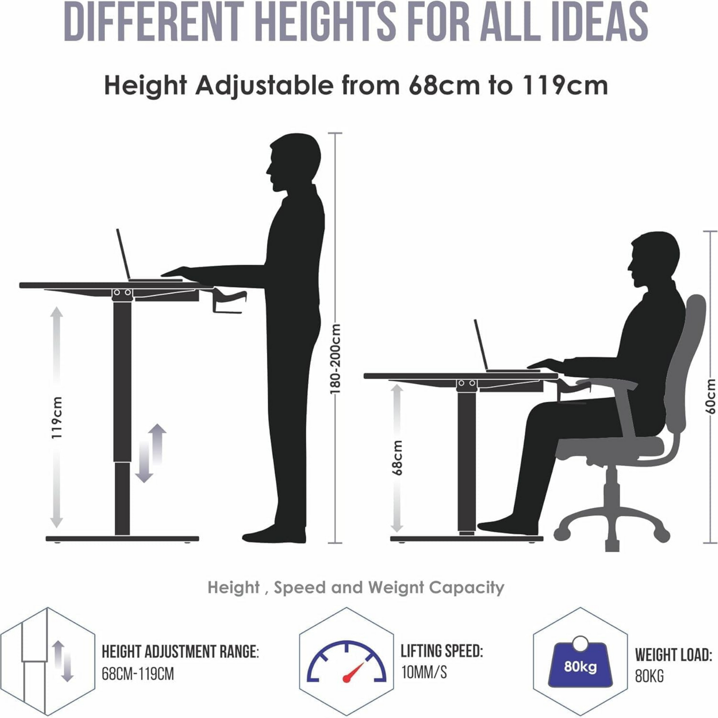 BaytBox Electric Height Adjustable Desk(White)