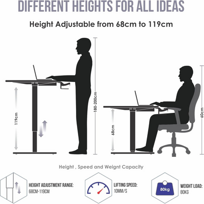BaytBox Electric Height Adjustable Desk(White)