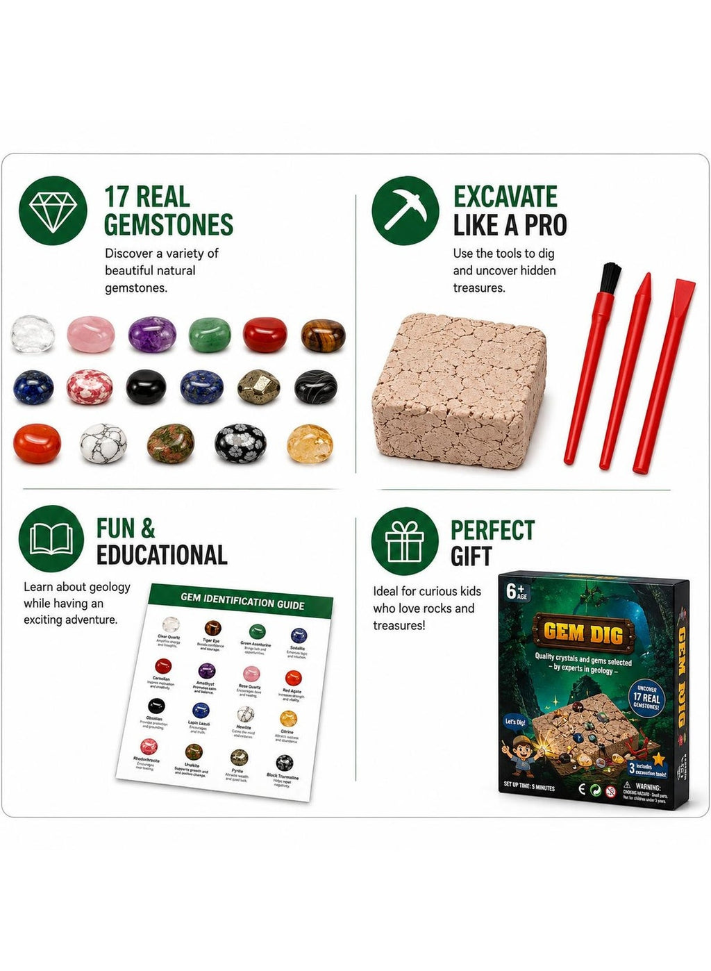 Maanys gem dig excavation kit